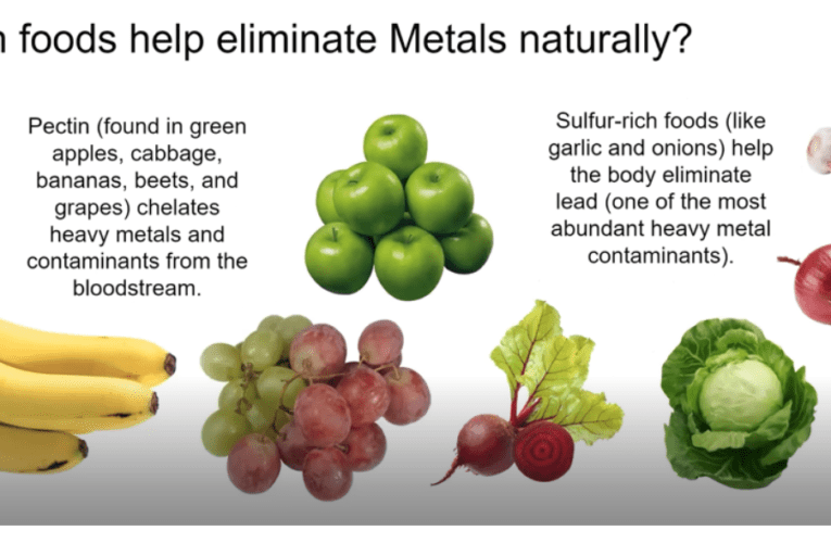 Eliminate Heavy Metals Naturally in Sevilla